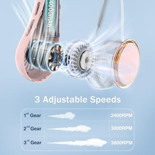 ITSHINY Bladeless Neck Fan, Portable Neck Fan, Cooling Hanging Neck Fan, 4000mAh Mini Cooling Fan, Personal Neck Fans Rechargeable with 3 Speeds LED Light for Women Man Home Office Travel Outdoor — view 3