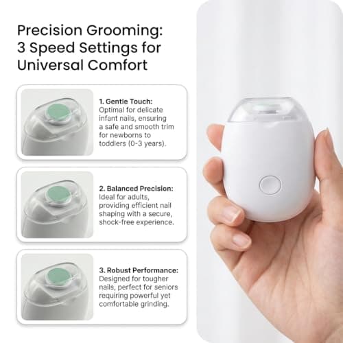 2PCS Electric Nail File, Easy Nail Trimmer with LED Light and 3 Speed Control, 360° Smooth Trimming Electric Nail Clippers, Quiet USB Type C Rechargeable Nail Grinder for Adults, Children, Travel Use — view 4