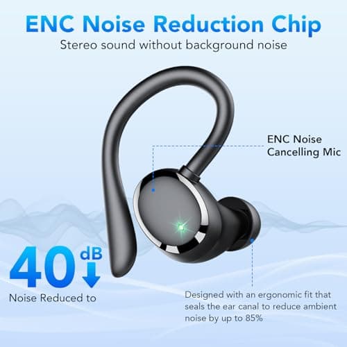 2026 Wireless Earbuds with Earhook, Bluetooth 5.3 Ear buds, IPX7 Waterproof — view 6