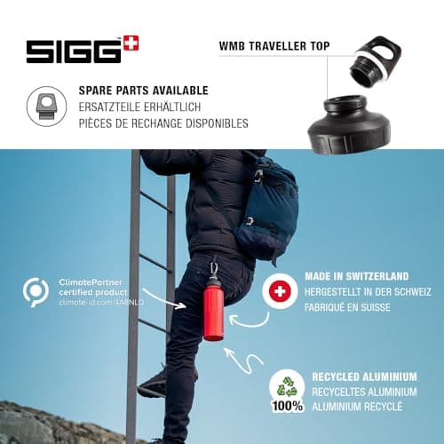 Sigg - Aluminium Sports Water Bottle - WMB Traveller Leaf Green - Swiss Made - Suitable For Carbonated Drinks - Leakproof - Lightweight - BPA Free - Green - 1.5L — view 4