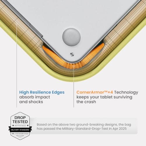 tomtoc 360 Protective Puffy Laptop Sleeve for 13-inch MacBook Neo A3404 A18 — view 4