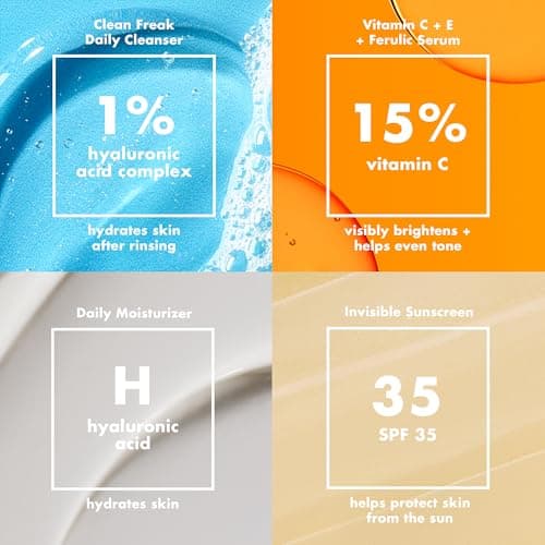 e.l.f. SKIN Wake the e.l.f. Up Skincare Kit, Travel-Size Hydrating Face Cleanser, Sunscreen, Moisturizer & Brightening Serum, Vegan & Cruelty-Free — view 5