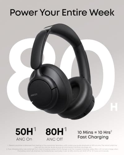 soundcore by Anker Q31i, Adaptive Noise Cancelling Over-Ear Headphones — view 5