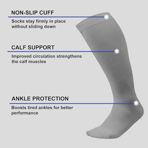 HYCOPROT Plus Size Compression Socks For Women Men Wide Calf Graduated Medical Support Stocking Knee High Pressure Sock Varicose Vein Swollen Legs Pregnancy Travel Flight 20-30 mmHg 1 Pairs Grey 6XL — view 5