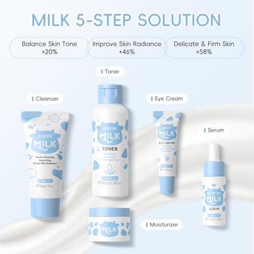LAIKOU Milk Skincare Set, 5Pcs Nourishing Face Care Routine Kit — view 5
