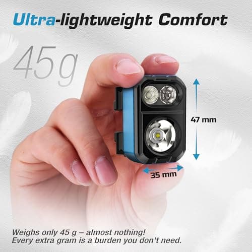 EverBrite Rechargeable LED Head Torch, Blue — view 3