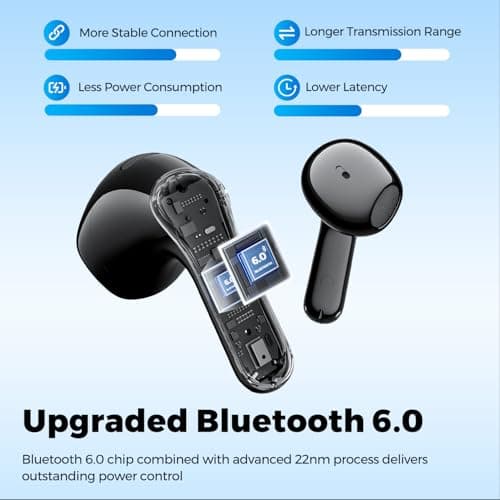 SoundPEATS Air6 HS Semi in Ear wireless Earbuds with Hi-Res & LDAC Black — view 6