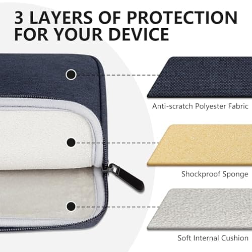 HEDUGO Laptop Sleeve Case with Accessory Pocket Padded Computer Carrying Pouch 15.6 inches Compatible with HP Dell Asus Protective Laptop Cover for 15.6 “ Chromebook/Notebook/Tablet, Navy Blue — view 4