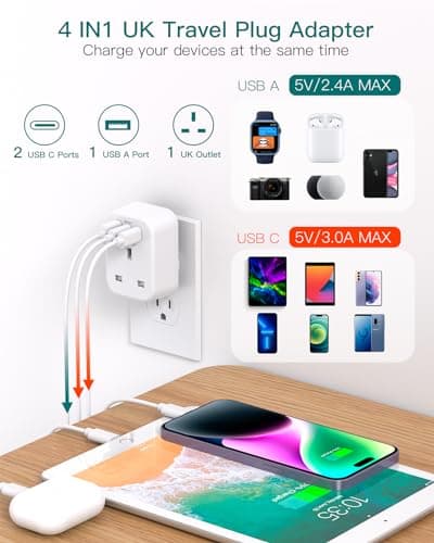 UK to US Plug Adaptor, USA Travel Adapter with 1 USB & 2 USB C Ports — view 2