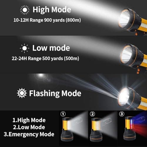 MAYTHANK High Powered LED Torch Super Bright USB C Rechargeable, Long Range 800YD,Big Battery 10000mh,Large Powerful Spotlight Flashlight Searchlight Handheld Heavy Duty Strong — view 3
