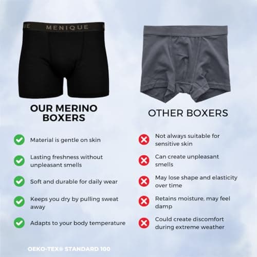 menique Men's 100% Merino Wool Boxer Shorts, Breathable L, Black — view 3