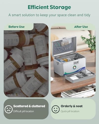 Uniclife Large Medicine Lock Box First Aid Box with Combination Lock, Lockable Medicine Storage Boxs for Medications, 30 x 17.8 x 19 (cm) — view 5