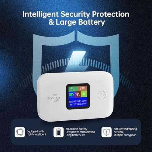 Portable 4G/5G LTE WiFi Router,Portable Wifi Travel Router with SIM Card Slot,Pocket 4G Internet Hotspot Up To 10 Users for Travel Phone Computer Laptop — view 4