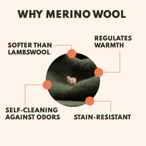 Woolly Mammoth Woolen Company Camping Essentials Merino Wool Blanket - 66in x 90in, Hunter Green, Modern Twill - Thermal Camping Blankets for Adults & Survival Use — view 3