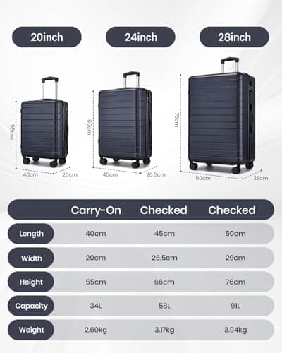 Shavont 24 Inch Medium Suitcase, ABS+PC Hard Shell Check-in Luggage — view 4