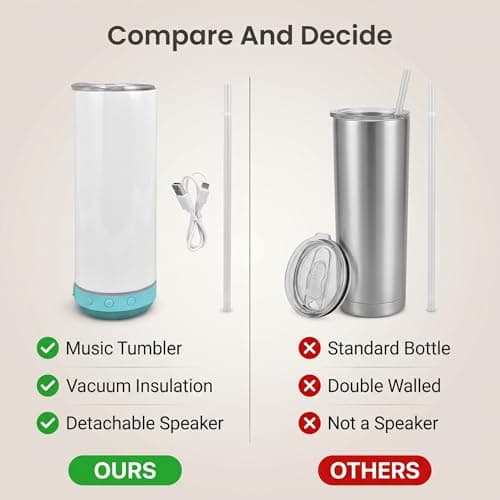 Tnfeeon Insulated Stainless Steel Water Bottle, Bluetooth Speaker Cup Music Tumbler with LED Rhythm Lights Vacuum Insulation Portable Beverage Container for Car Office Travel (Blue Base) — view 6