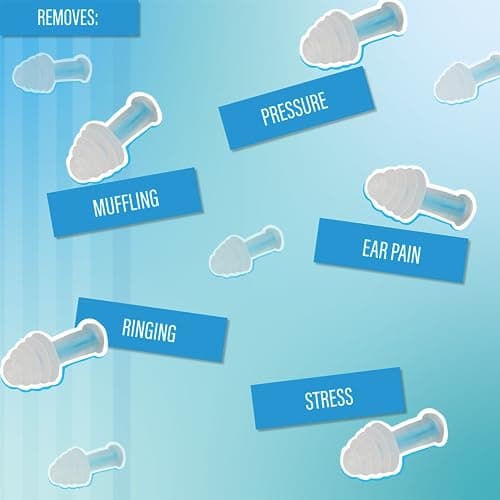 AudiPlugs Corded Flight Earplugs - Air Pressure Regulating Ear Plugs for Travel - Reusable and Comfortable - Helps Inflight Ear Discomfort - with Cord to Prevent Loss in-Flight — view 4