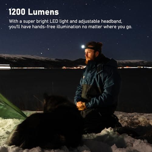 weneasker Super Bright LED Headlamp, 1200 Lumens Super Bright Light, USB C Rechargeaable Head Lamp for Adult, Stylish Gift for Female Engineers, Women Who Love The Outdoors, Long Runtime, Pink — view 2