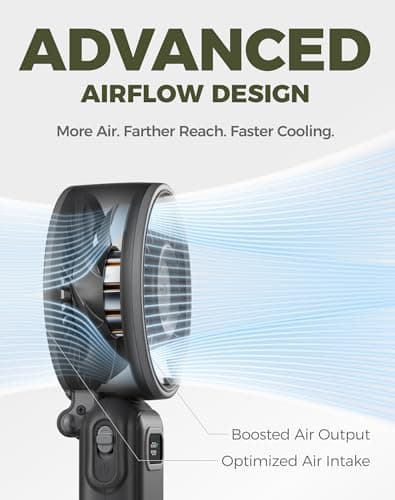 Diveblues Handheld Turbo Fan, 1–100 Speed Portable Fan with Strong Airflow, USB-C Rechargeable, 4-in-1 Personal Neck/Desk/Travel Fan, Lightweight Foldable Fan for Summer, Concerts & Outdoor Use — view 3