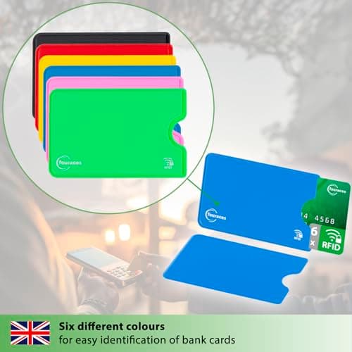 fouraces RFID Blocking Sleeves, 6 Pieces - Credit Card Protector - Card Blocker for Bank Card, Anti Fraud NFC Card Holder — view 6