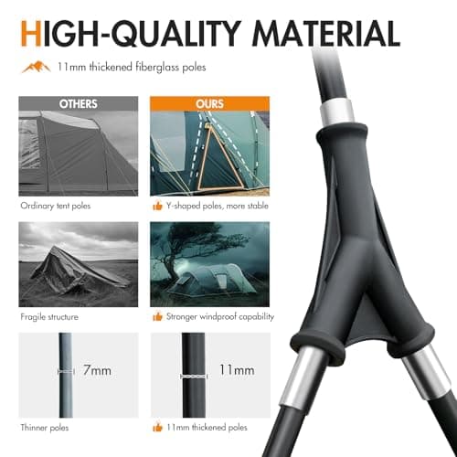 Portal Luxury 6 Man Tunnel Tent Large Family Tent with Living Area 2 Bedroom Dividable 3000mm Waterproof 5 Man Camping Tall Standing up Height with Sewn-in Groundsheet 5-6 Person — view 6