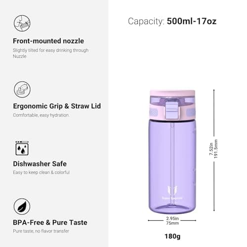 Sparrow Water Bottle with Straw - Tritan Plastic Drinks Bottles - 500ml — view 3