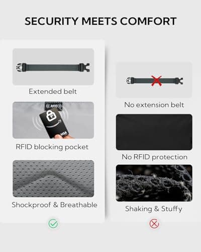 Waterfly Bum Bag Fanny Pack: Small Waist Bumbag with RFID Blocking Grey — view 3
