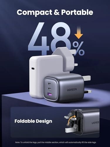 UGREEN USB C Plug 65W Nexode Foldable GaN Fast Charger 3-Port Charger — view 5