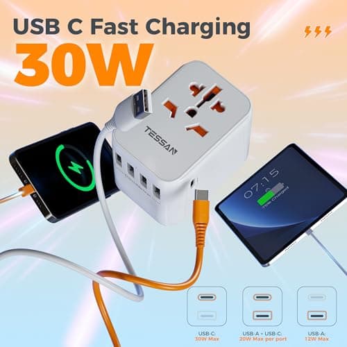 TESSAN 30W Universal Power Adapter with 5 USB Outlets(1 USB C) — view 4