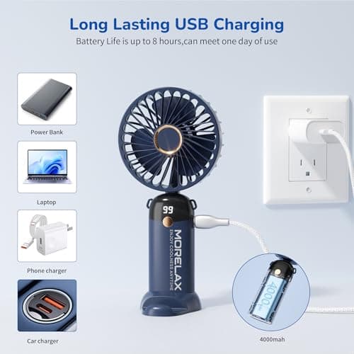 Morelax Hand Held Fan, Portable Handheld USB Rechargeable Mini Fan with 6 Speeds, 90° Foldable Desk Fan with LED Display, 4000mAh 5-in-1 Personal Pocket Fan for Home Office Bedroom Outdoor Travel,Blue — view 3