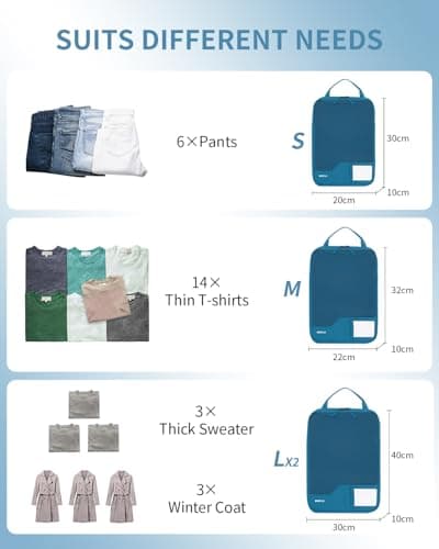 ECOHUB 4pcs Compression Packing Cubes, Suitcases Organiser Bag with Tag, Recycled Travel Bags Organiser for Backpack, Tear-resistant Packing Organiser for Carry On Luggage, Blue Green (Patent Pending) — view 3