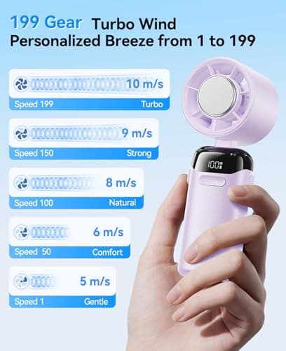 KIMMOO Handheld Portable Turbo Fan with Ice Cooler, Powerful 21000 RPM, Speed (1-199), Up to 14Hrs Cooling, Rechargeable Personal Fan, Small Pocket Hand Fans for Travel/Outdoor/Home/Office (Purple) — view 4