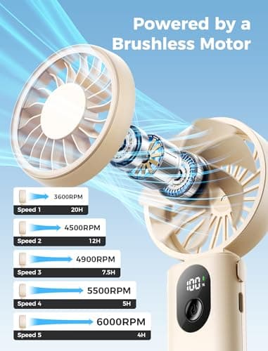 Aecooly Mighty Portable Handheld Fan,[20H Max Cooling],3 Flexible Modes — view 4