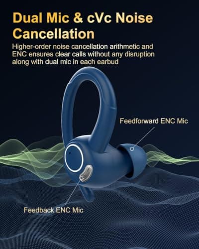 Sports Wireless Earbuds with EarHooks HiFi Stereo Sound with ENC Mic, Blue — view 5