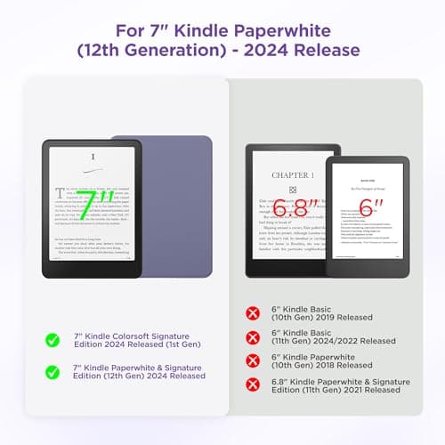 Litvana Detachable Magnetic Case for 7'' Kindle Paperwhite 12th Gen 2024 and Kindle Colorsoft Signature Edition, Slim PU Shell Cover Case with Auto Wake/Sleep, Lavender Purple — view 2
