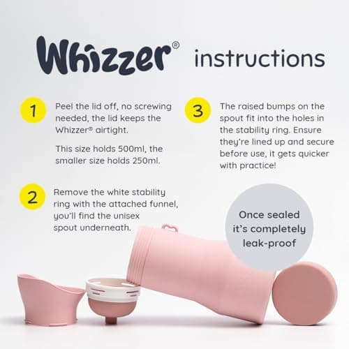 Whizzer™ - Discreet Portable Toilet For Adults - Seen on Dragons Den - Travel Essentials for Festivals, Camping, Caravans & Travel - Silicone Pee Bottle for Men & Women - Portable & Leakproof - 500ml — view 5