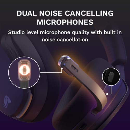 GLORIOUS GHS Wireless InfinitePlay - Gaming Headset - PC, PS5, PS4 - Black — view 6