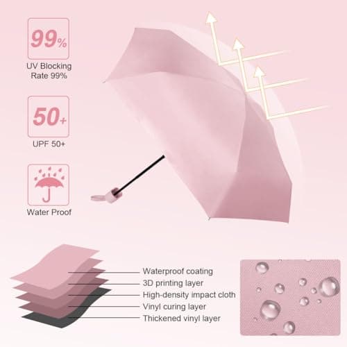 Aolso Travel Umbrella, 6 Ribs Mini Folding UV Sun Rain Windproof Umbrella with Capsule Case for Men Women (Pink) — view 5