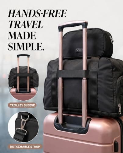 Lugg Jetset 3-Piece Travel Set – Ryanair 40x25x20 cm Hard Shell Cabin Bag with Detachable Wheels, Duffel Bag and Toiletry Bag for Lightweight Airline Hand Luggage Travel — view 2