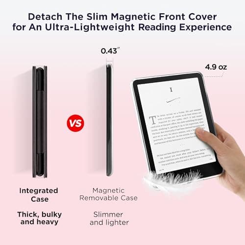 Litvana Detachable Magnetic Case for 7'' Kindle Paperwhite 12th Gen 2024 and Kindle Colorsoft Signature Edition, Slim PU Shell Cover Case with Auto Wake/Sleep (Pink Book Store) — view 4