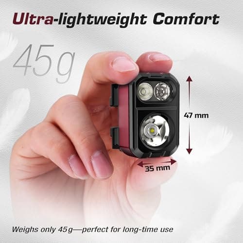 EverBrite Rechargeable LED Head Torch, Purple — view 3