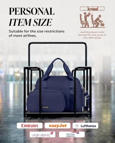 Lugg Jetset 3-Piece Travel Set – 55x35x23 cm Hard Shell Cabin Suitcase, Duffel Bag and Toiletry Bag for Lightweight Airline Hand Luggage and Weekend Travel — view 5