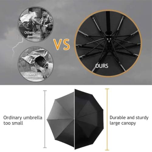Gyios Sun Umbrella Double Layer Folding With Inner Light Blocking Coating, Windproof Waterproof Portable -burgundy — view 4