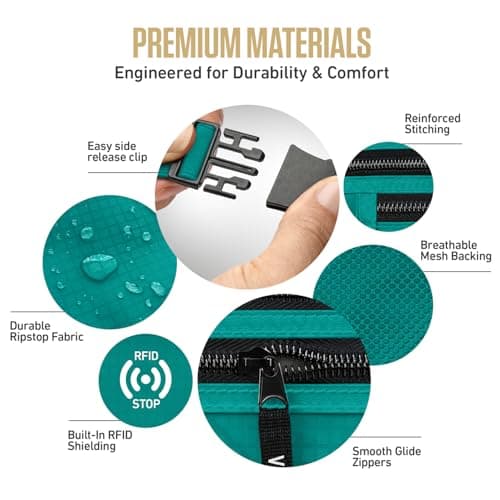 VENTURE 4TH Slim Passport Holder RFID Blocking Travel Pouch - Protect Cash, Credit Cards and Documents, Turquoise, One Size, Minimalist — view 6