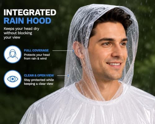 IQONEQ 2 Pack Waterproof Rain Poncho, Adult Emergency Raincoat (UK, Alpha, One Size, Regular, Regular, Clear) — view 3