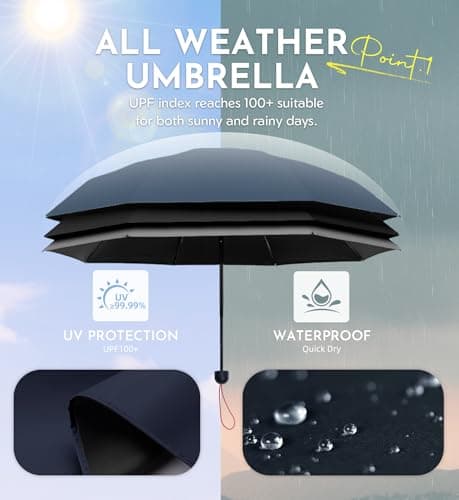 LILAC Compact Travel Umbrella for Purse, Mini Folding Pocket Parasol with Windproof Absorbent Sleeve, UPF 100+ UV Sun Protection, 30% Thickened Alloy Steel Shaft, Double Fiberglass Reinforced — view 2
