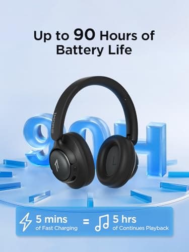 1MORE HQ31 Over-Ear Headphones, Hybrid Active Noise Cancelling Headphones with Hi-Res Audio, 90H Playtime, Foldable Design, Wired Mode Available, Clear Calls, Preset EQ Via App, Multipoint Connection — view 5