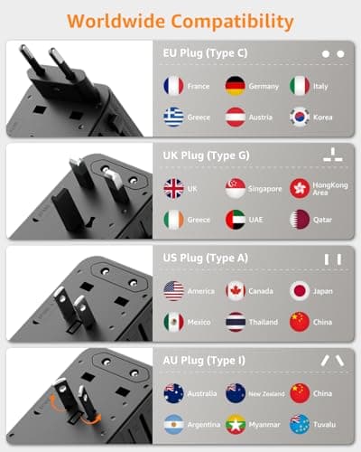 decqle Universal Travel Adapter for International Travel - EU UK US AU JP — view 4