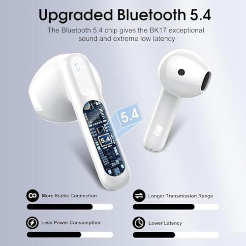 Wireless Earbuds with 6D Stereo, Bluetooth Headphones for Work, Sport White — view 2