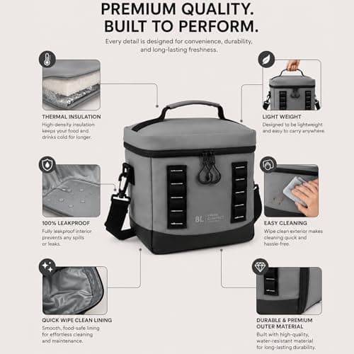 iN Insulated Cooler Bag – Leakproof Waterproof Lunch Bag - 8L — view 3